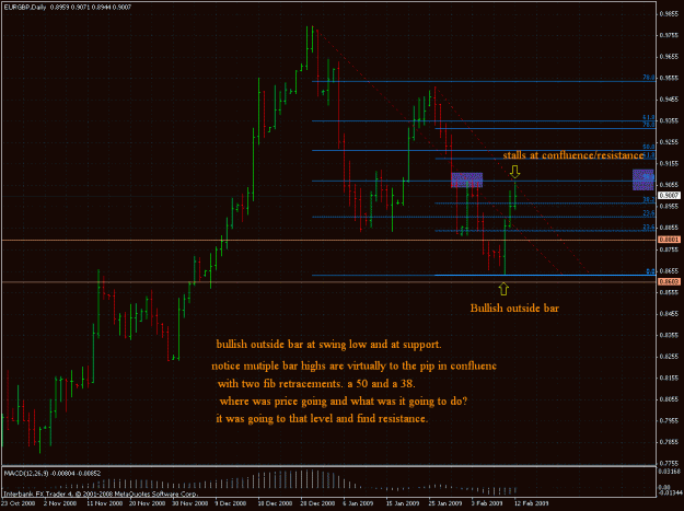 Click to Enlarge

Name: eurgbp21209.gif
Size: 37 KB