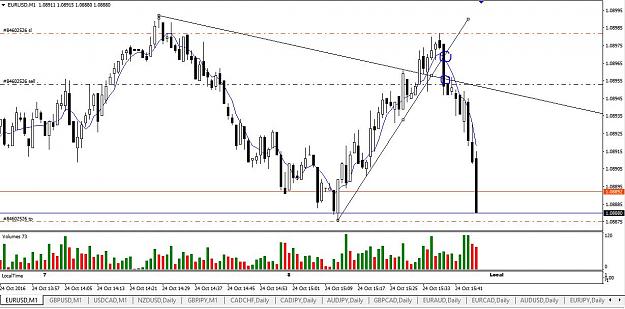 Click to Enlarge

Name: eu m5 trade 2 10-24.JPG
Size: 127 KB