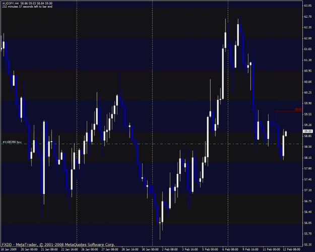 Click to Enlarge

Name: audjpy.gif
Size: 29 KB