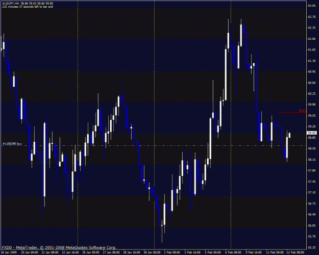 Click to Enlarge

Name: audjpy.gif
Size: 29 KB