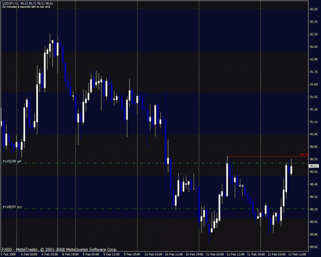 Click to Enlarge

Name: usdjpy.gif
Size: 29 KB