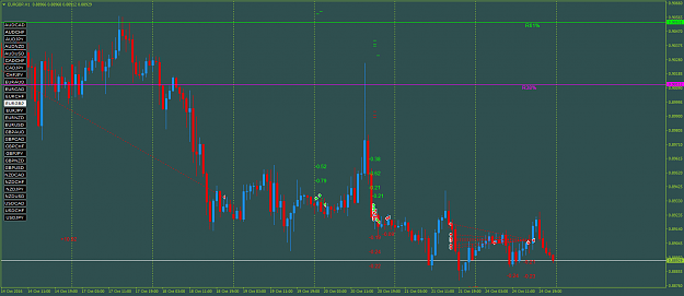 Click to Enlarge

Name: EURGBPH1 10.24.16 1.05pm.png
Size: 62 KB