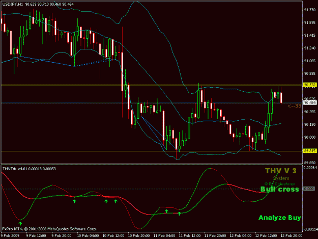 Click to Enlarge

Name: usdjpy.gif
Size: 17 KB
