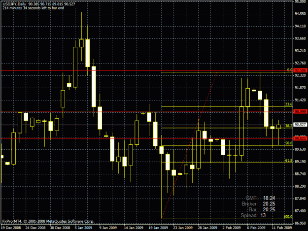 Click to Enlarge

Name: usdjpy1.gif
Size: 26 KB
