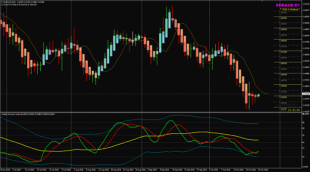 Click to Enlarge

Name: EURAUD Week 43 D1 chart Double IB.png
Size: 53 KB