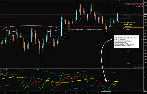 Click to Enlarge

Name: AUDJPy Week 43 Oct 25 H4 BUOB MC breakout example.png
Size: 87 KB