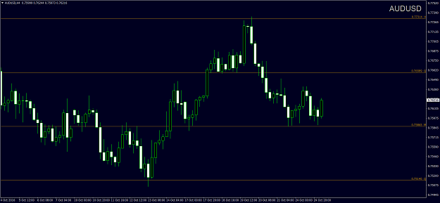 Click to Enlarge

Name: AUDUSDH4.png
Size: 52 KB