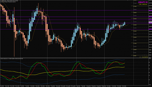 Click to Enlarge

Name: USDJPY Week 42 Oct 25 D1 chart view.png
Size: 62 KB