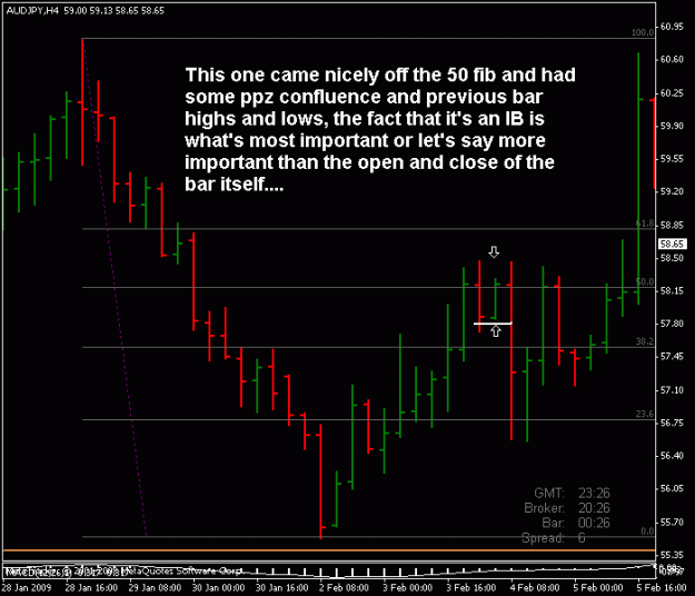 Click to Enlarge

Name: audjpy bullish ib short.gif
Size: 15 KB