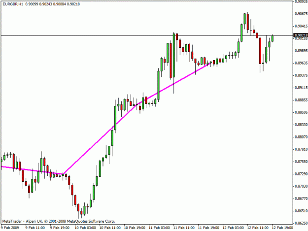 Click to Enlarge

Name: eurgbp.gif
Size: 13 KB