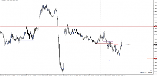 Click to Enlarge

Name: USDCADM5.png
Size: 60 KB