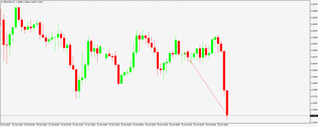 Click to Enlarge

Name: GBPUSD new.png
Size: 40 KB
