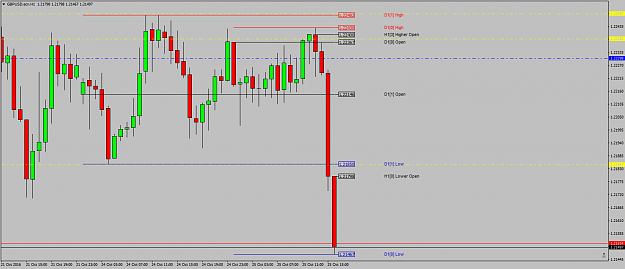 Click to Enlarge

Name: GBPUSD.ecnH1sensingsomemovement25thoct.png
Size: 41 KB