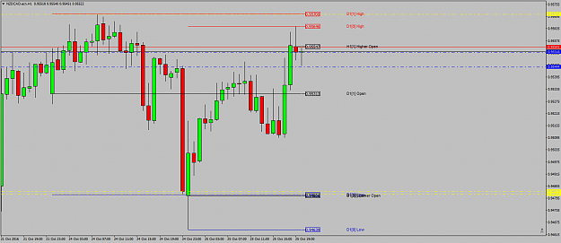 Click to Enlarge

Name: NZDCAD.ecnH1couldbeonhere25thoct.png
Size: 41 KB