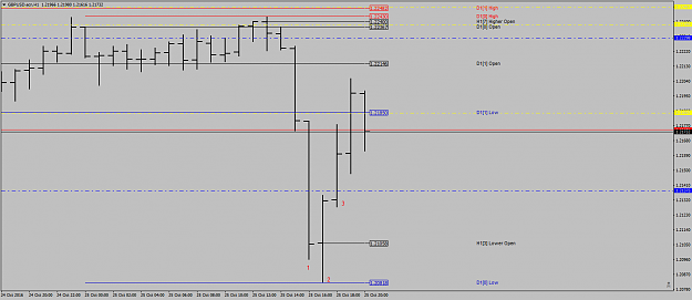 Click to Enlarge

Name: GBPUSD.ecnH1acrossovertrade25thoct.png
Size: 28 KB