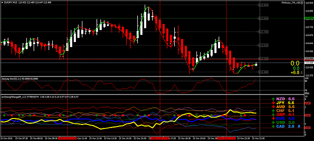 Click to Enlarge

Name: eurjpy-m15-alpari-limited-2.png
Size: 74 KB
