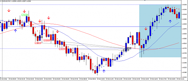 Click to Enlarge

Name: EURAUD_1.png
Size: 33 KB
