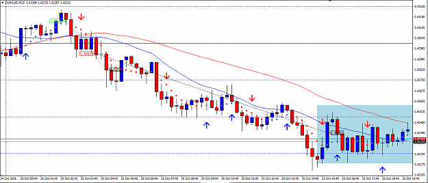 Click to Enlarge

Name: EURAUD_2.png
Size: 32 KB