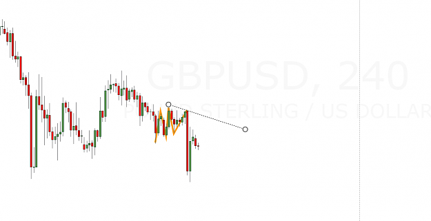 Click to Enlarge

Name: gbpusd ajay.PNG
Size: 31 KB