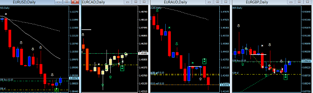 Click to Enlarge

Name: EURUSD+EURAUD+ EURCAD+EURGBP Dly wed26Oct.png
Size: 34 KB