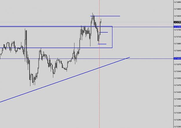 Click to Enlarge

Name: NZD 5m.jpg
Size: 58 KB