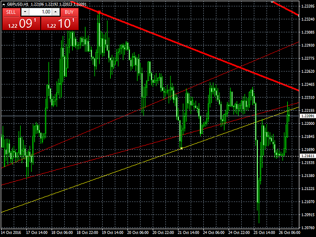 Click to Enlarge

Name: gbpusd-h1-tickmill-ltd.png
Size: 51 KB