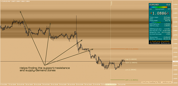 Click to Enlarge

Name: DonForex HeatMap SmartInfo.png
Size: 84 KB