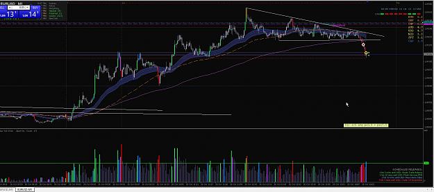 Click to Enlarge

Name: eurusd.jpg
Size: 300 KB