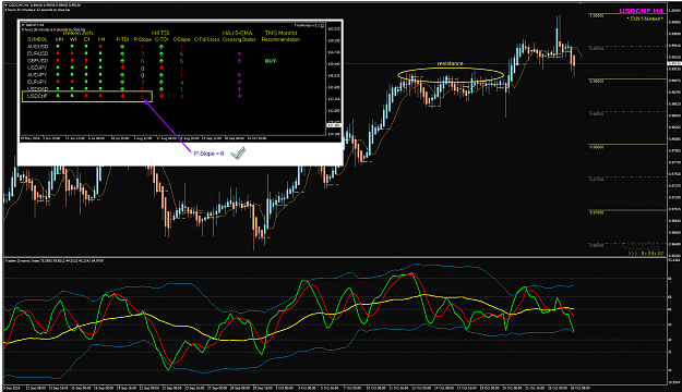 Click to Enlarge

Name: USDCHF Week 43 Oct 26 NYOpen.png
Size: 91 KB