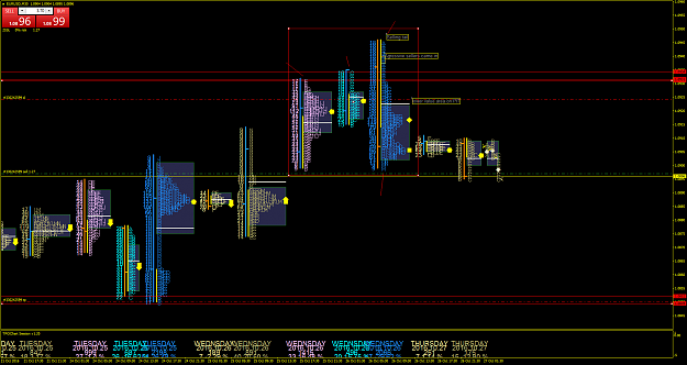 Click to Enlarge

Name: EURUSDM30emtyr.png
Size: 135 KB