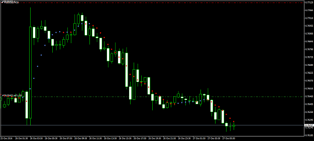 Click to Enlarge

Name: AUDUSDM30.png
Size: 35 KB