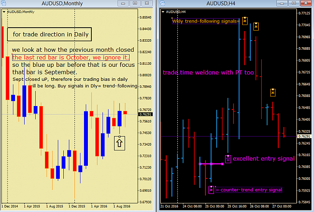 Click to Enlarge

Name: M+D charts with explanation 27Oct.png
Size: 46 KB