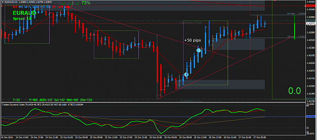 Click to Enlarge

Name: MetaTrader - Pepperstone.png
Size: 47 KB