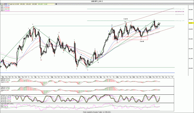 Click to Enlarge

Name: AUDUSD_H4.gif
Size: 211 KB