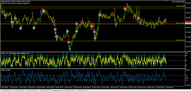 Click to Enlarge

Name: nzdusd_m5_271016.png
Size: 85 KB