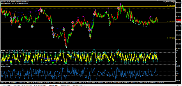 Click to Enlarge

Name: nzdusd_m5_271016.png
Size: 85 KB
