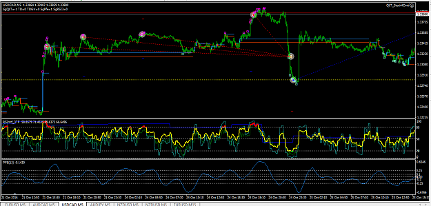 Click to Enlarge

Name: usdcad_m5_241016.png
Size: 51 KB