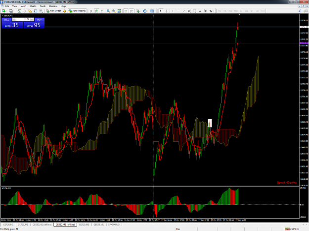 Click to Enlarge

Name: ger30-m3-forex-capital-markets.png
Size: 141 KB