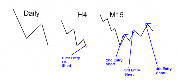 Click to Enlarge

Name: Multi M15.png
Size: 37 KB