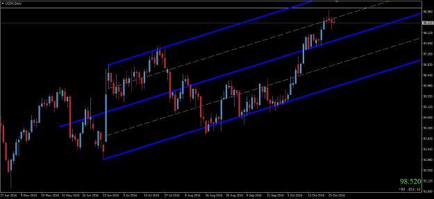 Click to Enlarge

Name: DXY.jpg
Size: 97 KB