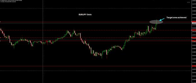 Click to Enlarge

Name: EJ 5 min TP 27-10.jpg
Size: 162 KB