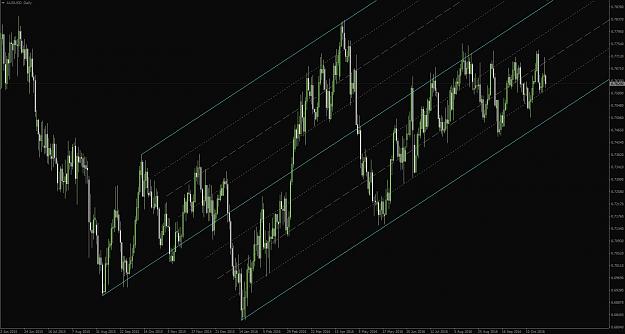 Click to Enlarge

Name: AudUsd.jpg
Size: 211 KB