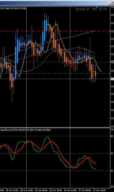 Click to Enlarge

Name: nzdusd_1H_27th_oct_2016.png
Size: 18 KB