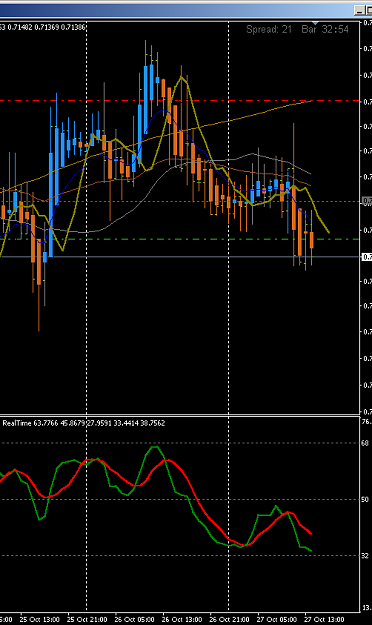 Click to Enlarge

Name: nzdusd_1H_27th_oct_2016.png
Size: 18 KB