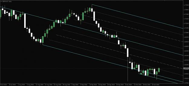 Click to Enlarge

Name: GbpAud.jpg
Size: 125 KB