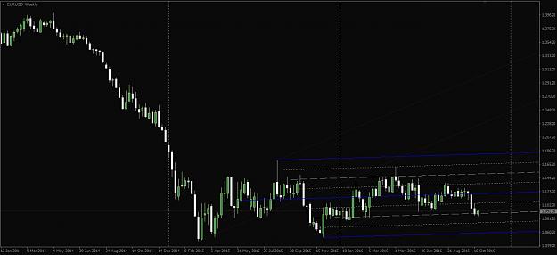 Click to Enlarge

Name: EurUsd.jpg
Size: 106 KB