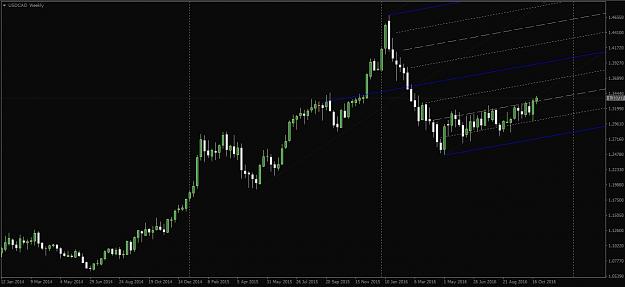 Click to Enlarge

Name: UsdCad.jpg
Size: 99 KB