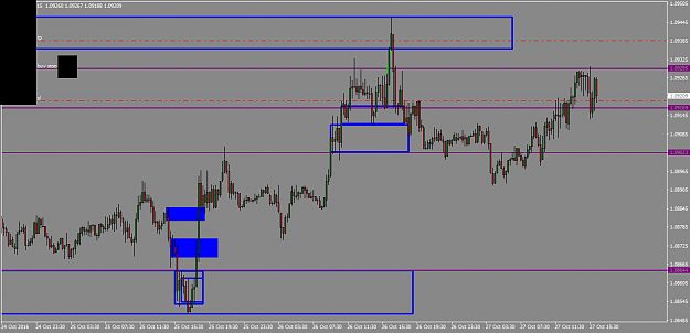 Click to Enlarge

Name: EURUSDM15.png
Size: 37 KB