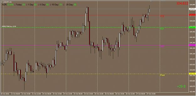 Click to Enlarge

Name: USD JPY 60M.jpg
Size: 93 KB