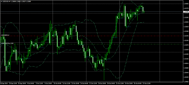 Click to Enlarge

Name: USDCADH4.png
Size: 52 KB